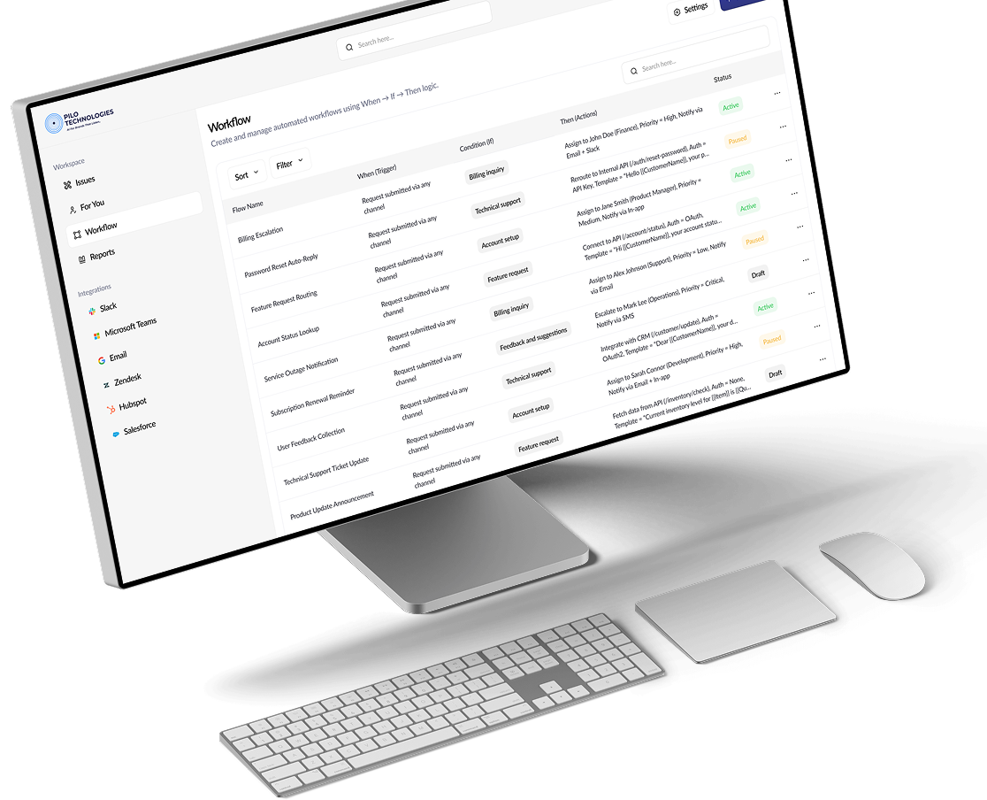 Pilo Monitor Display